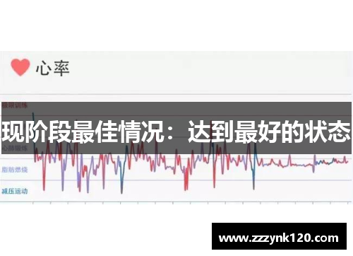现阶段最佳情况：达到最好的状态